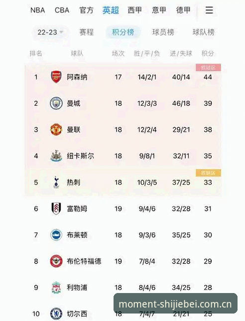世界杯下注赔率全面解析：从老用户视角看竞彩平台选择的门道