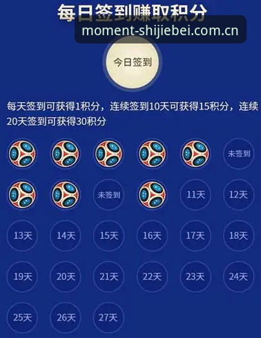 新手如何选择靠谱的世界杯竞猜网站？从入门到避坑全指南