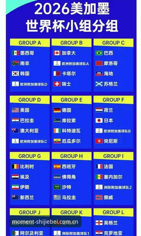 世界杯赔率分析使用指南 2026世界杯赔率全面解析:从数据解读到实战应用的专业指南