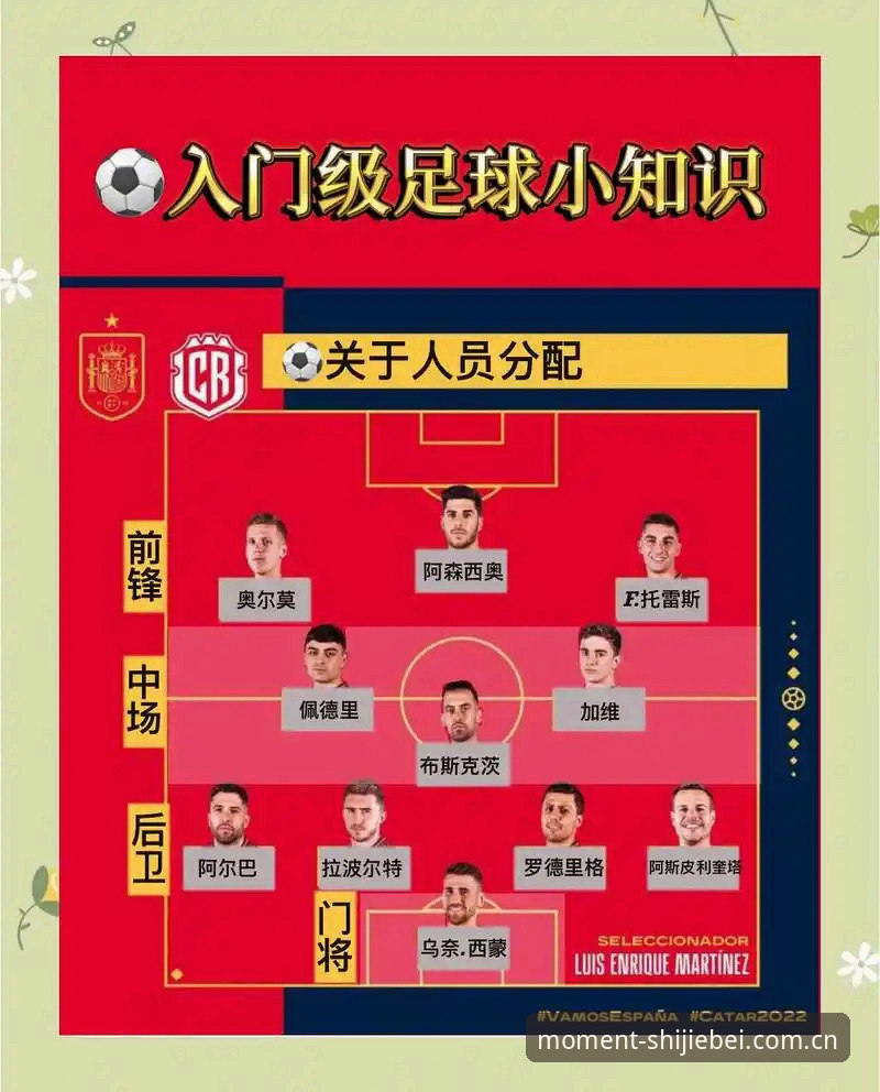 世界杯竞猜怎么玩？2026年最新玩法与投注策略深度解析
