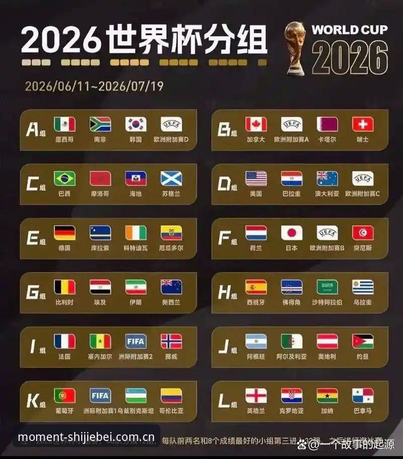 世界杯竞猜平台v3.0.0深度评测：从赔率追踪到投注入口的全链路解析
